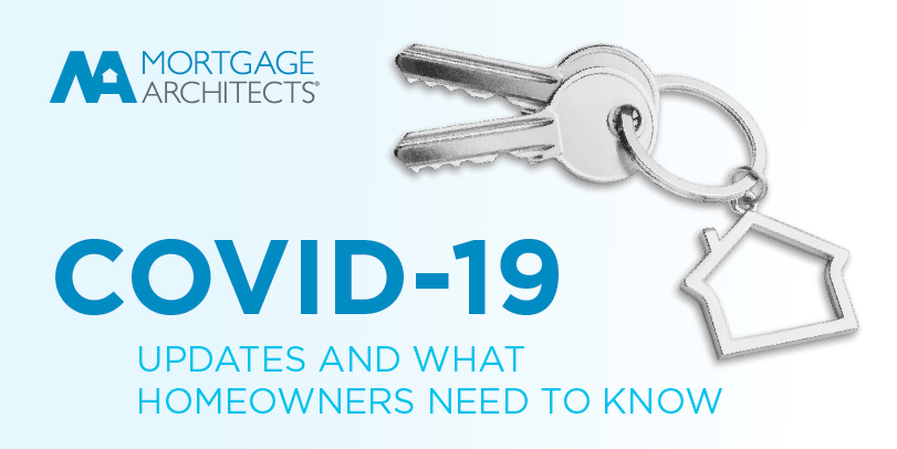 Read Post COVID-19 UPDATES AND WHAT HOMEOWNERS NEED TO KNOW
